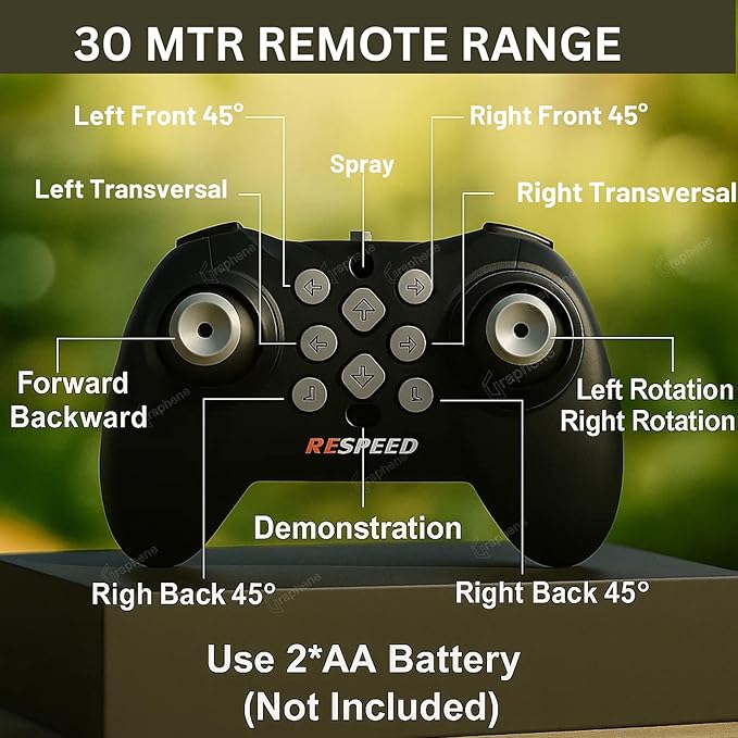 F1 Formula Remote Control Drift Stunt Car